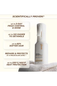 Несмываемый кондиционер для волос Honey Milk Active Repair Mist "gisou"