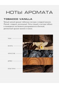 Сыворотка-мист для тела Tobacco Vanilla "BY KAORI"