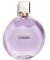 Парфюмированная вода CHANCE EAU SPLENDIDE "Chanel"