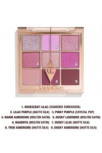 Палетка теней Charlotte's Palette Of Beautifying Eye Trends Digital Lilac
