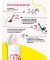Антибактериальные бесспиртовые салфетки LUCKY BRUSH для очищения кистей BRUSH CLEANSER WIPES ALCOHOL FREE 100шт "MISCHA VIDYAEV"