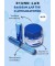 Интенсивно увлажняющий бальзам для губ с аппликатором Birch Juice Moisturizing Lip Balm Set "Round Lab"