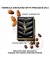 Палетка теней Couture Mini Clutch 200 Gueliz Dream "YSL"